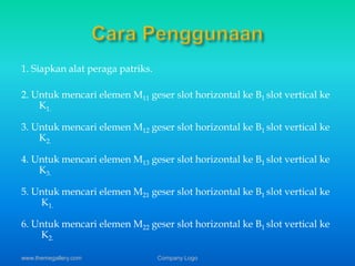 1. Siapkan alat peraga patriks. 
2. Untuk mencari elemen M11 geser slot horizontal ke B1 slot vertical ke 
K1. 
3. Untuk mencari elemen M12 geser slot horizontal ke B1 slot vertical ke 
K2. 
4. Untuk mencari elemen M13 geser slot horizontal ke B1 slot vertical ke 
K3. 
5. Untuk mencari elemen M21 geser slot horizontal ke B1 slot vertical ke 
K1. 
6. Untuk mencari elemen M22 geser slot horizontal ke B1 slot vertical ke 
K2. 
www.themegallery.com Company Logo 
 