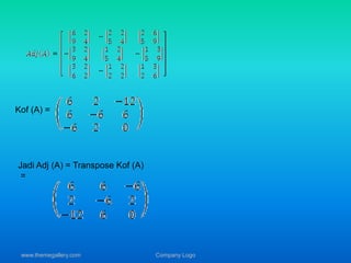 Kof (A) = 
Jadi Adj (A) = Transpose Kof (A) 
= 
www.themegallery.com Company Logo 
 