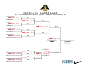 American Way M.S.
GAME 1 Tues. 4p HS WG1
Douglass M.S.
GAME 7 Wed. 3:15p HS WG7
Kirby M.S.
GAME 2 Tues. 4p MS WG2
Ridgeway M.S.
GAME 12 Fri. 6:45p HS WG12
Hickory Ridge M.S.
GAME 3 Tues. 6:30p HS WG3
Sherwood M.S.
GAME 8 Wed. 6:45p HS WG8
Kipp Academy
GAME 4 Tues. 6:30p MS WG4
Schilling Farms M.S.
GAME 14 Sat. 2p HS
Championship
Game Tournament
Champion
LG12
LG8
LG2 GAME 9 Fri. 10:15a HS WG9 GAME 13 WG13
GAME 5 Wed. 10:15a HS WG5 GAME 11 Sat. 10a HS
LG1 Fri. 3:15p HS WG11
LG7
LG4 GAME 10 Fri. 12:45p HS WG10
GAME 6 Wed. 12:45p HS WG6
LG3
Middle School Girls - Kirby M.S. & Kirby H.S.
M.S. - 6670 East Raines Road, Memphis, TN | H.S. - 4080 Kirby Parkway, Memphis, TN
 