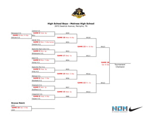 Central H.S.
Manassas H.S. GAME 9 Tues. 6p WG9
GAME 1 Mon. 4:30p WG1
Hillcrest H.S. GAME 18 Wed. 8:30p WG18
Carver H.S.
GAME 2 Mon. 7:30p Carver WG2
Overton H.S.
GAME 23 Fri. 8:30p WG23
Nashville Pearl Cohn H.S.
GAME 3 Mon. 6p WG3
Whitehaven H.S.
GAME 17 Wed. 7p WG17
East H.S.
GAME 4 Mon. 7:30p WG4
Fairley H.S. GAME 28
Sat. 8:30p Tournament
Nashville MLK H.S. Champion
GAME 5 Tues. 3p WG5
Kirby H.S.
GAME 16 Wed. 5:30p WG16
Melrose H.S.
GAME 6 Tues. 7:30p WG6
Wooddale H.S.
GAME 22 Fri. 7p WG22
Trezevant H.S.
GAME 7 Mon. 3p WG7
Sheffield H.S.
GAME 15 Wed. 4p WG15
Craigmont H.S.
GAME 8 Tues. 4:30p WB8
Frayser H.S.
Bronze Match
LG23
GAME 24 Sat. 5:30p
LG22
High School Boys - Melrose High School
2870 Deadrick Avenue, Memphis, TN
 