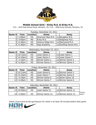 Middle School Girls - Kirby M.S. & Kirby H.S.
    M.S. - 6670 East Raines Road, Memphis, TN | H.S. - 4080 Kirby Parkway, Memphis, TN


                       Tuesday, November 22, 2011
Game #     Time     Location        Home                          Away
     1    4:00pm       HS    American Way M.S. vs         Douglass M.S.
     2    4:00pm       MS    Kirby M.S.          vs       Ridgeway M.S.
     3    6:30pm       HS    Hickory Ridge M.S. vs        Sherwood M.S.
     4    6:30pm       MS    Kipp Academy        vs       Schilling Farms M.S.

                Wednesday, November 23, 2011
Game #  Time   Location        Home                 Away
     5 10:15am    HS    Loser Game 2      vs Loser Game 1
     6 12:45pm    HS    Loser Game 4      vs Loser Game 3
     7 3:15pm     HS    Winner Game 1     vs Winner Game 2
     8 6:45pm     HS    Winner Game 3     vs Winner Game 4

                   Friday, November 25, 2011
Game #  Time   Location         Home                   Away
     9 10:15am    HS     Loser Game 8        vs Winner Game 5
    10 12:45pm    HS     Loser Game 7        vs Winner Game 6
    11 3:15pm     HS     Winner Game 9       vs Winer Game 10
    12 6:45pm     HS     Winner Game 7       vs Winner Game 8

                 Saturday, November 26, 2011
Game #  Time   Location        Home                  Away
    13 10:00am    HS    Loser Game 12      vs Winner Game 11
                                                                                  Champ.
     14   2:00pm        HS      Winner Game 12         vs Winner Game 13          Game




Teams must arrive at the gymnasium for check in at least 30 minutes before their game
 