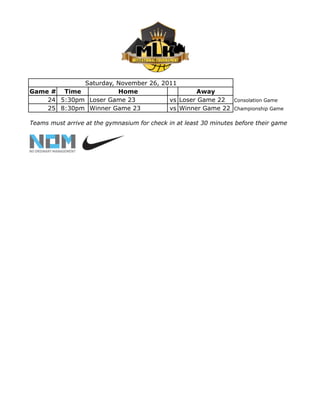 Saturday, November 26, 2011
Game # Time            Home                   Away
    24 5:30pm Loser Game 23           vs Loser Game 22             Consolation Game
    25 8:30pm Winner Game 23          vs Winner Game 22            Championship Game


Teams must arrive at the gymnasium for check in at least 30 minutes before their game
 