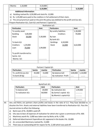 Mamta 1,10,000 4,10,000
6,10,000 6,10,000
Additional Information:
a) Building realised Rs. 6,50,000 and stock Rs. 12,000.
b) Rs. 1,29,000 were paid to the creditors in full settlement of their claim.
c) The annual premium paid on the joint life policy was debited to the profit and loss A/c.
Prepare Realisation A/c, Cash A/c and Partners’ Capital A/c.
Realisation a/c
Particulars Amt Particulars Amt
To sundry asset
Building 5,00,000
Stock 30,000
To bank A/c
Creditors 1,29,000
Loan 70,000
To profit transferred to:
Samta A/c
Mamta A/c
5,30,000
1,99,000
……………..
By sundry liabilities
Creditors
By loan
By bank A/c
Buildings 6,50,000
Stock 12,000
1,30,000
70,000
6,62,000
Partners’ Capital A/c
Particulars Samta mamta Particulars Samta mamta
To profit & Loss A/c
To bank (B.fig)
45,000
…………
15,000
………….
By balance b/d
By realisation Profit
3,00,000
…….
1,10,000
………
Bank/Cash A/c
Particulars Amt Particulars Amt
To balance b/d
To realization A/c
20,000
662000
By realisation A/c
By Samta’s capital A/c
By Mamta’s capital A/c
1,99,000
…………..
………….
………… ………….
85 Ishu and Nishu are partners share profits and losses in the ratio of 3:2. They have decided to
dissolve the firm. Assets and external liabilities have been transferred to Realisation A/c. Pass the
Journal entries to effect the following:
a) Bank Loan of Rs. 20,000 is paid off.
b) Ishu was to bear all expenses of realisation for which she is given a commission of Rs. 600.
c) Machinery worth Rs. 5,000 was taken over by Nishu at Rs. 4,700.
d) Deferred Advertisement Expenditure A/c appeared in the books t Rs. 10,000.
e) An unrecorded Machinery realized Rs. 15,000
f) There was an outstanding bill for repairs for Rs. 2,100 which was paid off.
6
 