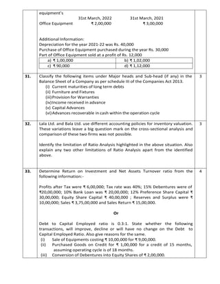 equipment’s
31st March, 2022 31st March, 2021
Office Equipment ₹ 2,00,000 ₹ 3,00,000
Additional Information:
Depreciation for the year 2021-22 was Rs. 40,000
Purchase of Office Equipment purchased during the year Rs. 30,000
Part of Office Equipment sold at a profit of Rs. 12,000
31. Classify the following items under Major heads and Sub-head (if any) in the
Balance Sheet of a Company as per schedule III of the Companies Act 2013.
(i) Current maturities of long term debts
(ii) Furniture and Fixtures
(iii)Provision for Warranties
(iv)Income received in advance
(v) Capital Advances
(vi)Advances recoverable in cash within the operation cycle
3
32. Lala Ltd. and Bala Ltd. use different accounting policies for inventory valuation.
These variations leave a big question mark on the cross-sectional analysis and
comparison of these two firms was not possible.
Identify the limitation of Ratio Analysis highlighted in the above situation. Also
explain any two other limitations of Ratio Analysis apart from the identified
above.
3
33. Determine Return on Investment and Net Assets Turnover ratio from the
following information:-
Profits after Tax were ₹ 6,00,000; Tax rate was 40%; 15% Debentures were of
₹20,00,000; 10% Bank Loan was ₹ 20,00,000; 12% Preference Share Capital ₹
30,00,000; Equity Share Capital ₹ 40,00,000 ; Reserves and Surplus were ₹
10,00,000; Sales ₹ 3,75,00,000 and Sales Return ₹ 15,00,000.
Or
Debt to Capital Employed ratio is 0.3:1. State whether the following
transactions, will improve, decline or will have no change on the Debt to
Capital Employed Ratio. Also give reasons for the same.
(i) Sale of Equipments costing ₹ 10,00,000 for ₹ 9,00,000.
(ii) Purchased Goods on Credit for ₹ 1,00,000 for a credit of 15 months,
assuming operating cycle is of 18 months.
(iii) Conversion of Debentures into Equity Shares of ₹ 2,00,000.
4
a) ₹ 1,00,000 b) ₹ 1,02,000
c) ₹ 90,000 d) ₹ 1,12,000
 