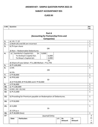 ANSWER KEY - SAMPLE QUESTION PAPER 2022-23
SUBJECT ACCOUNTANCY 055
CLASS XII
S.NO Question Ma
rks
Part A
(Accounting for Partnership Firms and
Companies)
1. a) 41: 7: 12 1
2. c) Both (A) and (R) are incorrect 1
3. b) ₹ 4 per share
OR
d) Non – Redeemable Debentures
1
4. a) Samiksha’s Capital A/c. Dr.
To Arshiya’s Capital A/c.
To Divya’s Capital A/c
9,000
6,000
3,000
1
Or
d) Share of Loss Sohan –₹ 1,180 Mohan – ₹ 1,770
5. d) ₹ 3,00,000 1
6. c) 6%
OR
b) 5%
1
7. c) ₹ 30,000 1
8. d) ₹70,500
Or
d) A ₹ 50,000; B ₹ 50,000 and C ₹ 50,000
1
9. c) ₹ 36,000 1
10. a) ₹ 1,80,000 1
11. c) (iii) ; (ii) ; (i); (iv) 1
12. b) ₹ 21,000 1
13. b) Providing for Premium payable on Redemption of Debentures. 1
14. c) ₹ 50,000 1
15. d) 5,000
Or
d) 12% p.a
1
16. d) ₹ 30,000 (loss) 1
17 Journal Entry 3
(1
+
2)
Date Particulars L.F. Dr.
Amount
Cr.
Amount
 