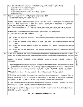 Two Other Limitations (Any two of the following, with suitable explanation)
(a) Limitations of Accounting Data
(b) Ignores Price-level Changes
(c) Ignore Qualitative or Non-monetary Aspects
(d) Forecasting
33. Return on Investment = EBIT / Capital Employed x 100 4
= 15,00,000/1,20,00,000 x 100 = 12.5%
Capital Employed = 12% Preference Share Capital + Equity Share Capital + Reserves and
Surplus + 15% Debentures + 10% Bank Loan = 30,00,000 + 40,00,000 + 10,00,000 +
20,00,000 + 20,00,000 = ₹ 1,20,00,000
EBIT = Profits after Tax + Tax + Interest = 6,00,000 + 4,00,000 + 5,00,000 = ₹ 15,00,000
Net Assets Turnover ratio = Revenue from Operations/Capital Employed
= 3,60,00,000/1,20,00,000 = 3 times
Or
(i) Ratio will improve. Reason – Capital Employed will decrease and Debt will remain
same
(ii) Ratio will remain same. Reason – Both Debt and Capital Employed will remain
same.
(iii) Ratio will decline. Reason – Debt will decrease but Capital Employed will remain
same.
(iv) Ratio will decline. Reason – Capital Employed will increase but Debt will remain
same.
34. 1. Net Profit before tax and extraordinary items=Net Profit for the year+ Interim Dividend + Loss of 6
assets due to fire + Provision for Tax + Proposed Dividend - Insurance claim received for Loss due (1.5
+
to Fire – Tax refund = 7,50,000 + 90,000 + 20,000 + 80,000 + 1,60,000 – 10,000 – 20,000 = ₹ 1.5+
10,70,000 1+
1+
2. Operating profit before working capital changes= Net Profit before tax and extraordinary items 1)
+ Adjustments for non-cash and non-operating expenses and goodwill amortised – Adjustments
for non-cash and non-operating incomes = 10,70,000 + 40,000 + 70,000** – 30,000 = 11,50,000
** Goodwill amortised = Opening goodwill + Goodwill purchased - Closing goodwill
3. Cash flow from Investing Activities = Interest on Non-Current Investments + Insurance claim for
loss of assets due to fire – Purchase of Investments – Purchase of Machinery – Goodwill
purchased = 30,000 + 10,000 – 1,00,000 - 1,60,000 – 20,000 = ₹ (2,40,000) Outflow
4. Cash flow from Financing Activities: Raise of Bank overdraft – Interim Dividend Paid – Final
Dividend paid = 50,000 – 90,000 – 1,60,000 = ₹ (2,00,000) Outflow
5. Closing Cash and Cash Equivalents : Cash in Hand + Investment in Marketable Securities =
2,00,000 + 1,50,000 =3,50,000
Part B :- Computerised Accounting
 