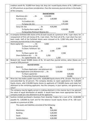 creditors worth Rs. 55,000 from Sanju Ltd. Anju Ltd. issued Equity shares of Rs. 1,000 each
at 10% premium as purchase consideration. Pass the necessary journal entries in the books
of the company.
Journal entries
Machinery A/c ….Dr. 4,50,000
Furniture A/c ….Dr. 1,00,000
To Creditors A/c 55,000
To Sanju Ltd. A/c 4,95,000
Sanju Ltd. A/c …. Dr. 4,95,000
To Equity share capital A/c 4,50,000
To Securities Premium Reserve A/c 45,000
37 A company forfeited 500 shares of Rs.10 each issued at a premium of Rs. 3 per share, for
nonpayment of first call money of Rs. 3 per share. The final call of Rs. 2 per share has not
been made. Half of the forfeited shares were reissued at Rs. 2,500 fully paid. Pass the
necessary journal entries in this respect.
3
Share capital A/c …. Dr. 4,000
To Share first call A/c 1,500
To Share forfeiture A/c 2,500
BankA/c …. Dr. 2,500
To Share capital A/c 2,500
Share forfeiture A/c …. Dr. 1,250
To capital Reserve A/c 1,250
38 Mukesh Ltd. Issued 50,000 shares of Rs. 10 each.Pass journal entries, when Shares are
issued at 10% premium
3
Journal entries
Bank A/c ….Dr. 5,50,000
To Share Application and allotment A/c 5,50,000
Share Application and allotment A/c …. Dr. 5,50,000
To Share capital A/c 5,00,000
To Securities Premium Reserve A/c 50,000
39 Nirav Ltd. Has made a public issue of Rs. 10,00,000 Equity shares of Rs. 10 each. The issue is
oversubscribed by 10 percent. The company decides to reject applications for 5,00,000
Equity shares, allot 2,50,000 Equity shares to applicants of 7,50,000 shares and make full
allotment to the remaining applicants. Has the company, in your opinion, not ignored any
value?
3
The company may be legally correct in making allotment in this manner but it has ignored
the value of equal distribution of wealth. It would have been more appropriate had the
company made pro-rata allotment to all the applicants.
40 Sushma Limited purchased a business from Anamika Traders for a sum of Rs. 14,00,000
payable Rs. 2,00,000 by Cash and for the balance issued equity shares of Rs. 100 each
payable at a premium of 20%.
The assets and liabilities consisted of the following :
Rs.
Machinery 5,00,000
Building 5,00,000
Stock 4,00,000
Sundry Debtors 4,00,000
4
 