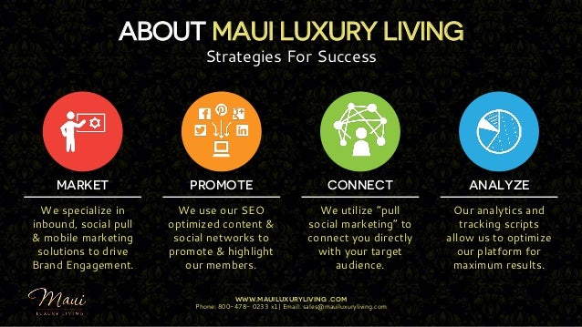 Luxury Brand Strategy | Paul Smith