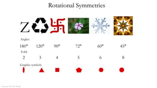 Introduction to material science and Engineering | PPTX