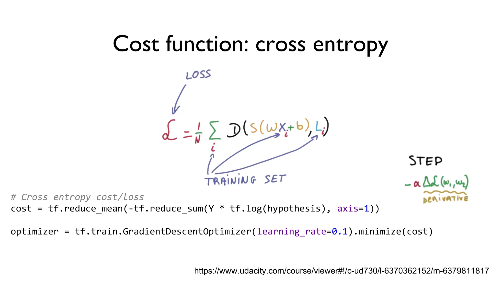 Cost function: cross entropy
# Cross entropy cost/loss
cost = tf.reduce_mean(-tf.reduce_sum(Y * tf.log(hypothesis), axis=1))
optimizer = tf.train.GradientDescentOptimizer(learning_rate=0.1).minimize(cost)
https://www.udacity.com/course/viewer#!/c-ud730/l-6370362152/m-6379811817
 