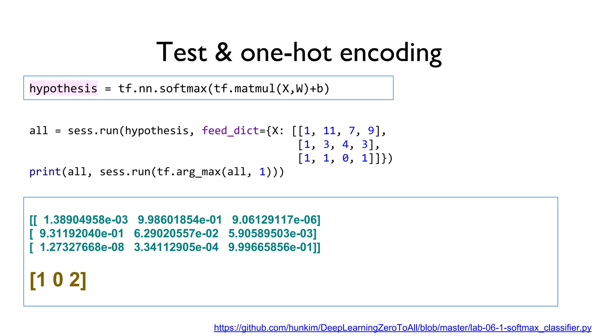 Test & one-hot encoding
all = sess.run(hypothesis, feed_dict={X: [[1, 11, 7, 9],
[1, 3, 4, 3],
[1, 1, 0, 1]]})
print(all, sess.run(tf.arg_max(all, 1)))
[[ 1.38904958e-03 9.98601854e-01 9.06129117e-06]
[ 9.31192040e-01 6.29020557e-02 5.90589503e-03]
[ 1.27327668e-08 3.34112905e-04 9.99665856e-01]]
[1 0 2]
hypothesis = tf.nn.softmax(tf.matmul(X,W)+b)
https://github.com/hunkim/DeepLearningZeroToAll/blob/master/lab-06-1-softmax_classifier.py
 