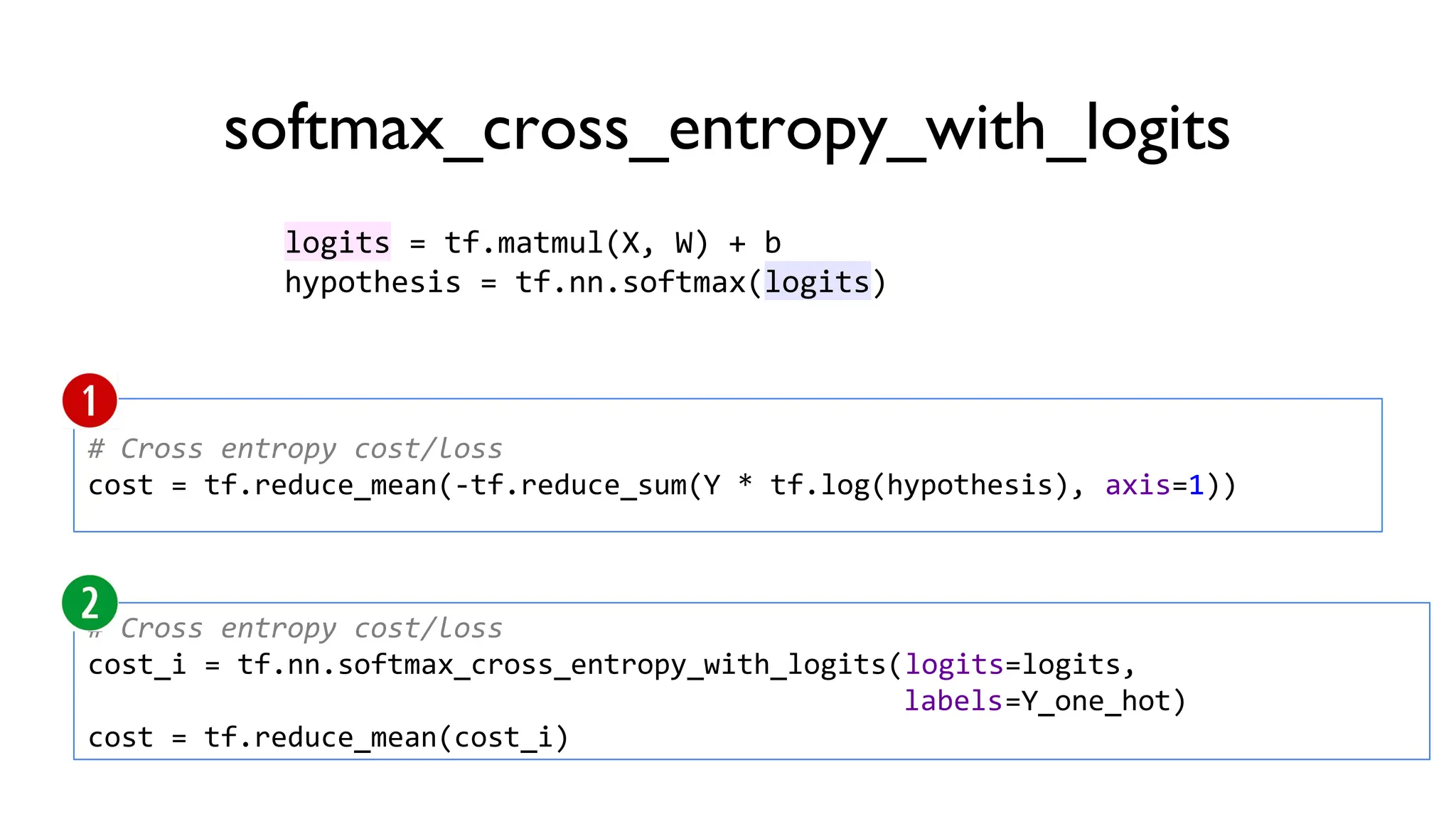 softmax_cross_entropy_with_logits
logits = tf.matmul(X, W) + b
hypothesis = tf.nn.softmax(logits)
# Cross entropy cost/loss
cost = tf.reduce_mean(-tf.reduce_sum(Y * tf.log(hypothesis), axis=1))
# Cross entropy cost/loss
cost_i = tf.nn.softmax_cross_entropy_with_logits(logits=logits,
labels=Y_one_hot)
cost = tf.reduce_mean(cost_i)
 