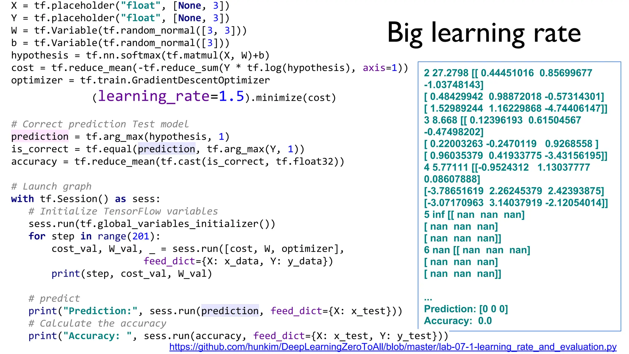 Big learning rate
2 27.2798 [[ 0.44451016 0.85699677
-1.03748143]
[ 0.48429942 0.98872018 -0.57314301]
[ 1.52989244 1.16229868 -4.74406147]]
3 8.668 [[ 0.12396193 0.61504567
-0.47498202]
[ 0.22003263 -0.2470119 0.9268558 ]
[ 0.96035379 0.41933775 -3.43156195]]
4 5.77111 [[-0.9524312 1.13037777
0.08607888]
[-3.78651619 2.26245379 2.42393875]
[-3.07170963 3.14037919 -2.12054014]]
5 inf [[ nan nan nan]
[ nan nan nan]
[ nan nan nan]]
6 nan [[ nan nan nan]
[ nan nan nan]
[ nan nan nan]]
...
Prediction: [0 0 0]
Accuracy: 0.0
X = tf.placeholder("float", [None, 3])
Y = tf.placeholder("float", [None, 3])
W = tf.Variable(tf.random_normal([3, 3]))
b = tf.Variable(tf.random_normal([3]))
hypothesis = tf.nn.softmax(tf.matmul(X, W)+b)
cost = tf.reduce_mean(-tf.reduce_sum(Y * tf.log(hypothesis), axis=1))
optimizer = tf.train.GradientDescentOptimizer
(learning_rate=1.5).minimize(cost)
# Correct prediction Test model
prediction = tf.arg_max(hypothesis, 1)
is_correct = tf.equal(prediction, tf.arg_max(Y, 1))
accuracy = tf.reduce_mean(tf.cast(is_correct, tf.float32))
# Launch graph
with tf.Session() as sess:
# Initialize TensorFlow variables
sess.run(tf.global_variables_initializer())
for step in range(201):
cost_val, W_val, _ = sess.run([cost, W, optimizer],
feed_dict={X: x_data, Y: y_data})
print(step, cost_val, W_val)
# predict
print("Prediction:", sess.run(prediction, feed_dict={X: x_test}))
# Calculate the accuracy
print("Accuracy: ", sess.run(accuracy, feed_dict={X: x_test, Y: y_test}))
https://github.com/hunkim/DeepLearningZeroToAll/blob/master/lab-07-1-learning_rate_and_evaluation.py
 