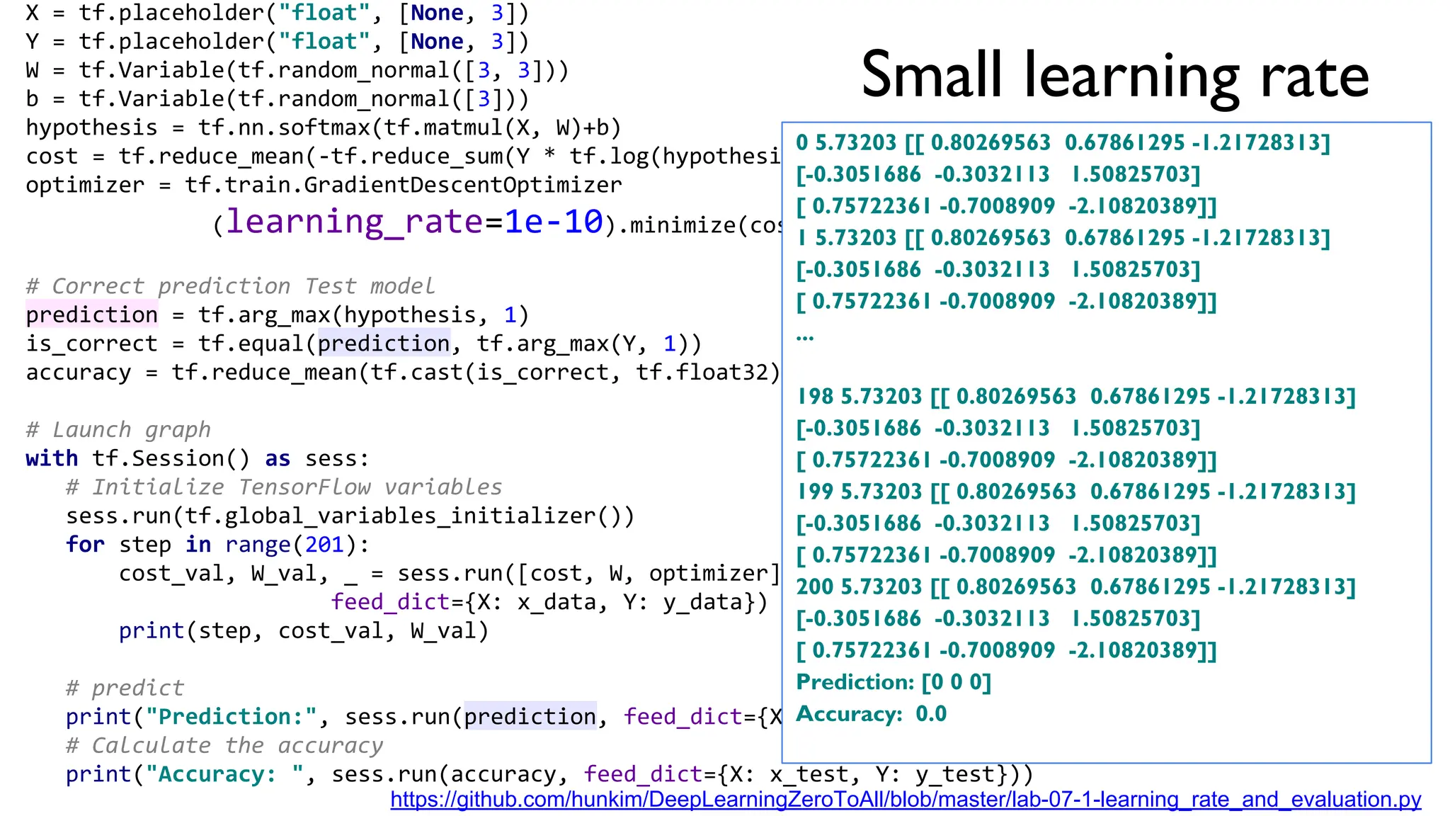 Small learning rate
X = tf.placeholder("float", [None, 3])
Y = tf.placeholder("float", [None, 3])
W = tf.Variable(tf.random_normal([3, 3]))
b = tf.Variable(tf.random_normal([3]))
hypothesis = tf.nn.softmax(tf.matmul(X, W)+b)
cost = tf.reduce_mean(-tf.reduce_sum(Y * tf.log(hypothesis), axis=1))
optimizer = tf.train.GradientDescentOptimizer
(learning_rate=1e-10).minimize(cost)
# Correct prediction Test model
prediction = tf.arg_max(hypothesis, 1)
is_correct = tf.equal(prediction, tf.arg_max(Y, 1))
accuracy = tf.reduce_mean(tf.cast(is_correct, tf.float32))
# Launch graph
with tf.Session() as sess:
# Initialize TensorFlow variables
sess.run(tf.global_variables_initializer())
for step in range(201):
cost_val, W_val, _ = sess.run([cost, W, optimizer],
feed_dict={X: x_data, Y: y_data})
print(step, cost_val, W_val)
# predict
print("Prediction:", sess.run(prediction, feed_dict={X: x_test}))
# Calculate the accuracy
print("Accuracy: ", sess.run(accuracy, feed_dict={X: x_test, Y: y_test}))
https://github.com/hunkim/DeepLearningZeroToAll/blob/master/lab-07-1-learning_rate_and_evaluation.py
0 5.73203 [[ 0.80269563 0.67861295 -1.21728313]
[-0.3051686 -0.3032113 1.50825703]
[ 0.75722361 -0.7008909 -2.10820389]]
1 5.73203 [[ 0.80269563 0.67861295 -1.21728313]
[-0.3051686 -0.3032113 1.50825703]
[ 0.75722361 -0.7008909 -2.10820389]]
...
198 5.73203 [[ 0.80269563 0.67861295 -1.21728313]
[-0.3051686 -0.3032113 1.50825703]
[ 0.75722361 -0.7008909 -2.10820389]]
199 5.73203 [[ 0.80269563 0.67861295 -1.21728313]
[-0.3051686 -0.3032113 1.50825703]
[ 0.75722361 -0.7008909 -2.10820389]]
200 5.73203 [[ 0.80269563 0.67861295 -1.21728313]
[-0.3051686 -0.3032113 1.50825703]
[ 0.75722361 -0.7008909 -2.10820389]]
Prediction: [0 0 0]
Accuracy: 0.0
 
