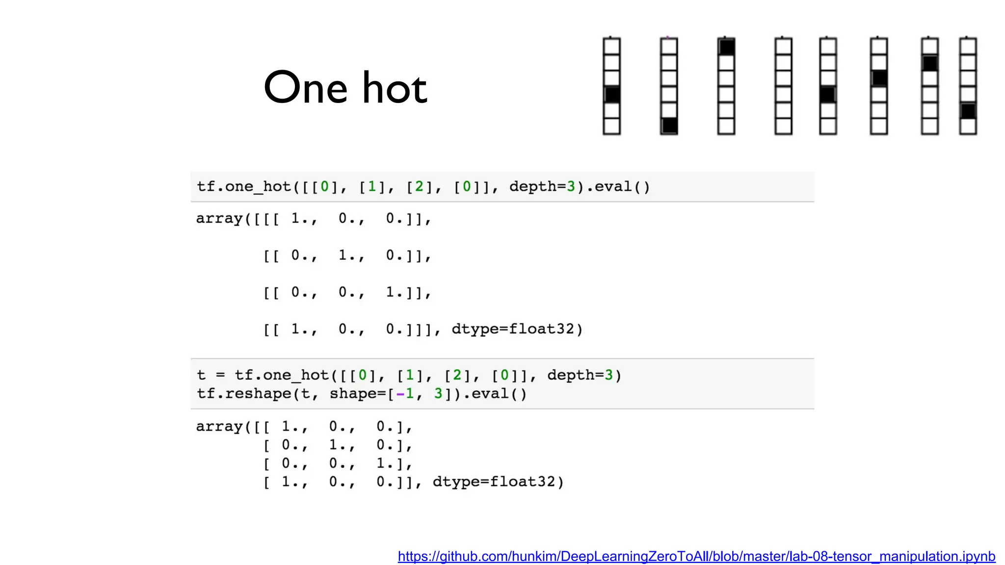 One hot
https://github.com/hunkim/DeepLearningZeroToAll/blob/master/lab-08-tensor_manipulation.ipynb
 