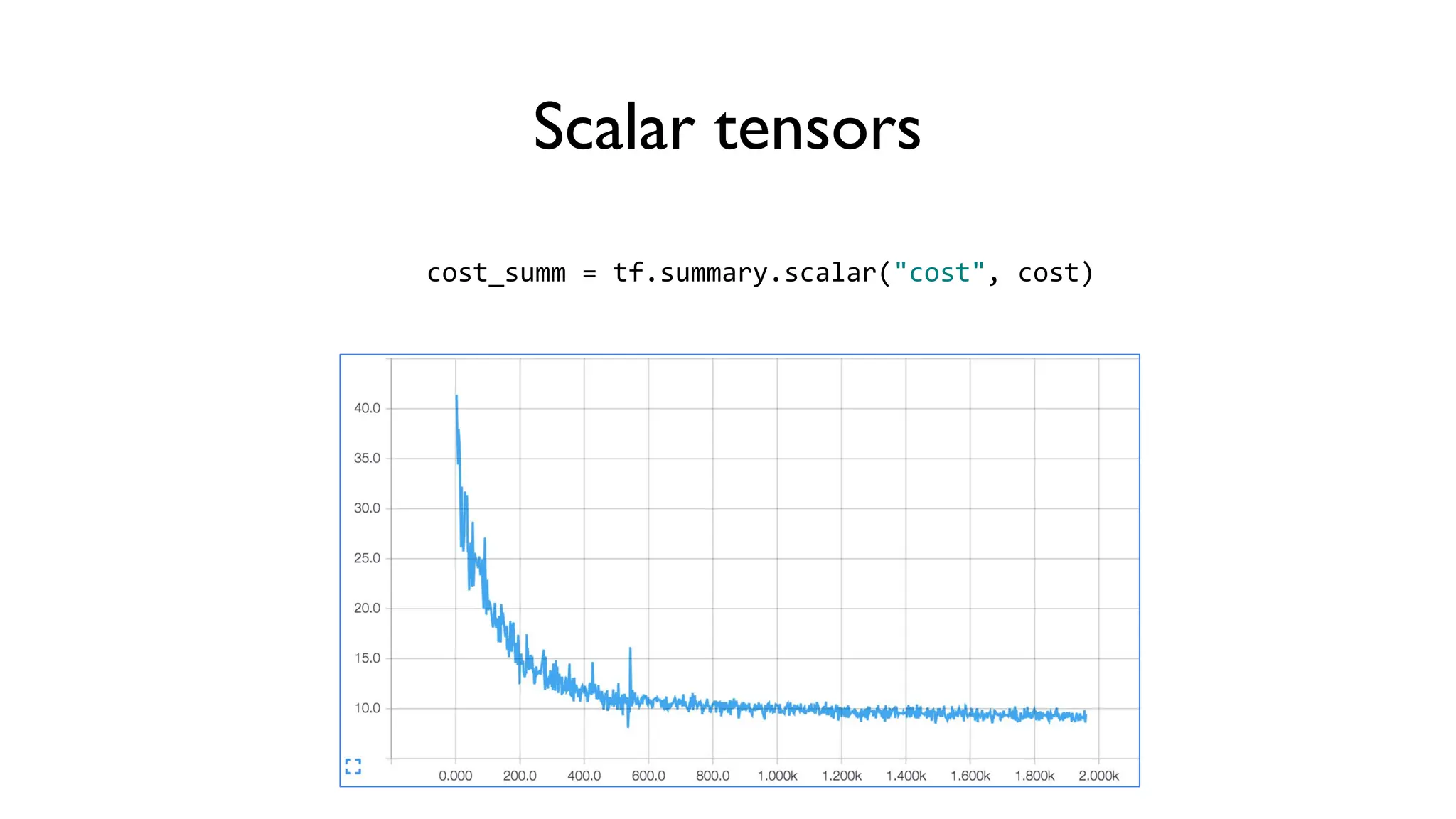 Scalar tensors
cost_summ = tf.summary.scalar("cost", cost)
 