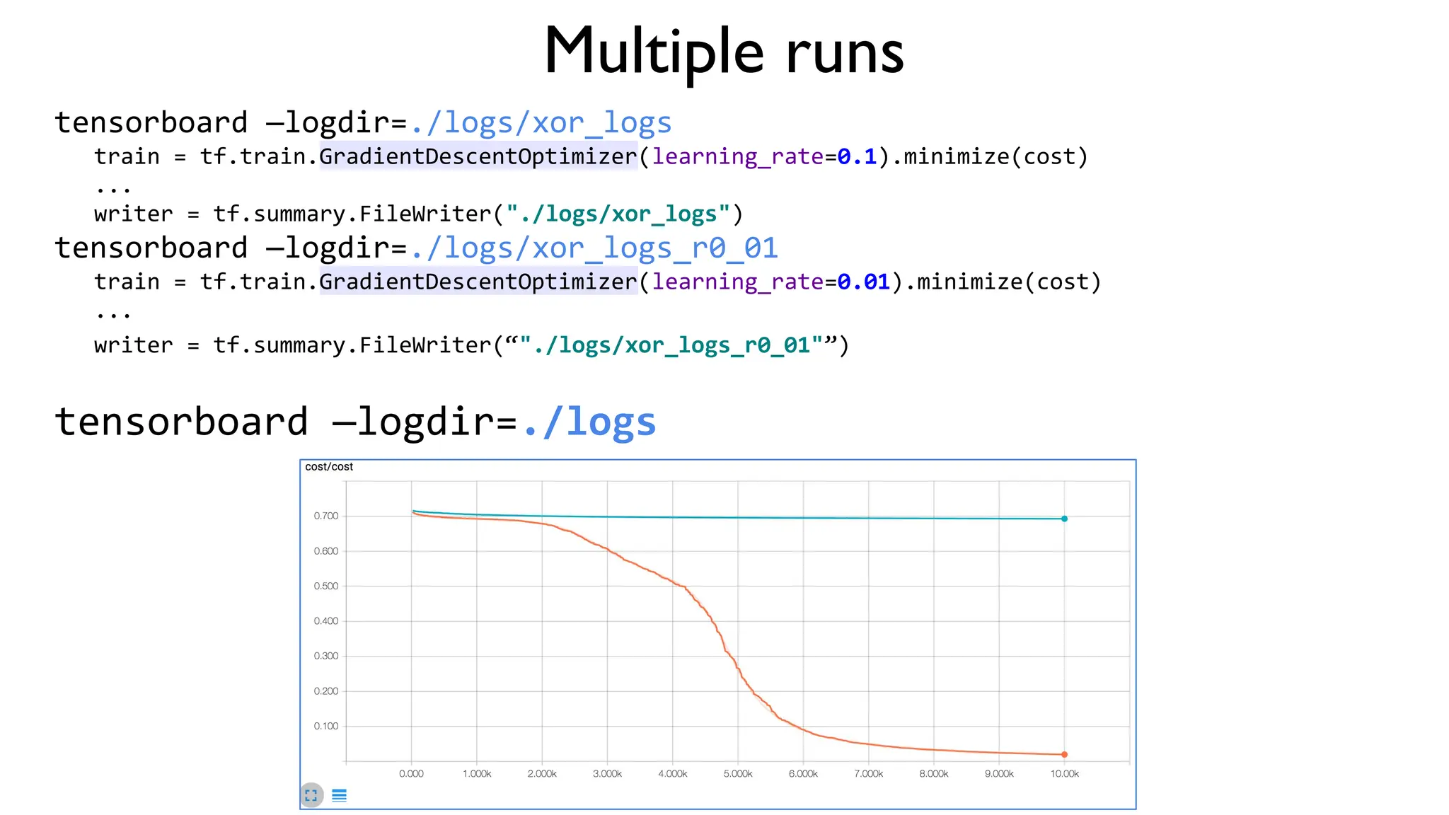 Multiple runs
tensorboard —logdir=./logs/xor_logs
train = tf.train.GradientDescentOptimizer(learning_rate=0.1).minimize(cost)
...
writer = tf.summary.FileWriter("./logs/xor_logs")
tensorboard —logdir=./logs/xor_logs_r0_01
train = tf.train.GradientDescentOptimizer(learning_rate=0.01).minimize(cost)
...
writer = tf.summary.FileWriter(“"./logs/xor_logs_r0_01"”)
tensorboard —logdir=./logs
 