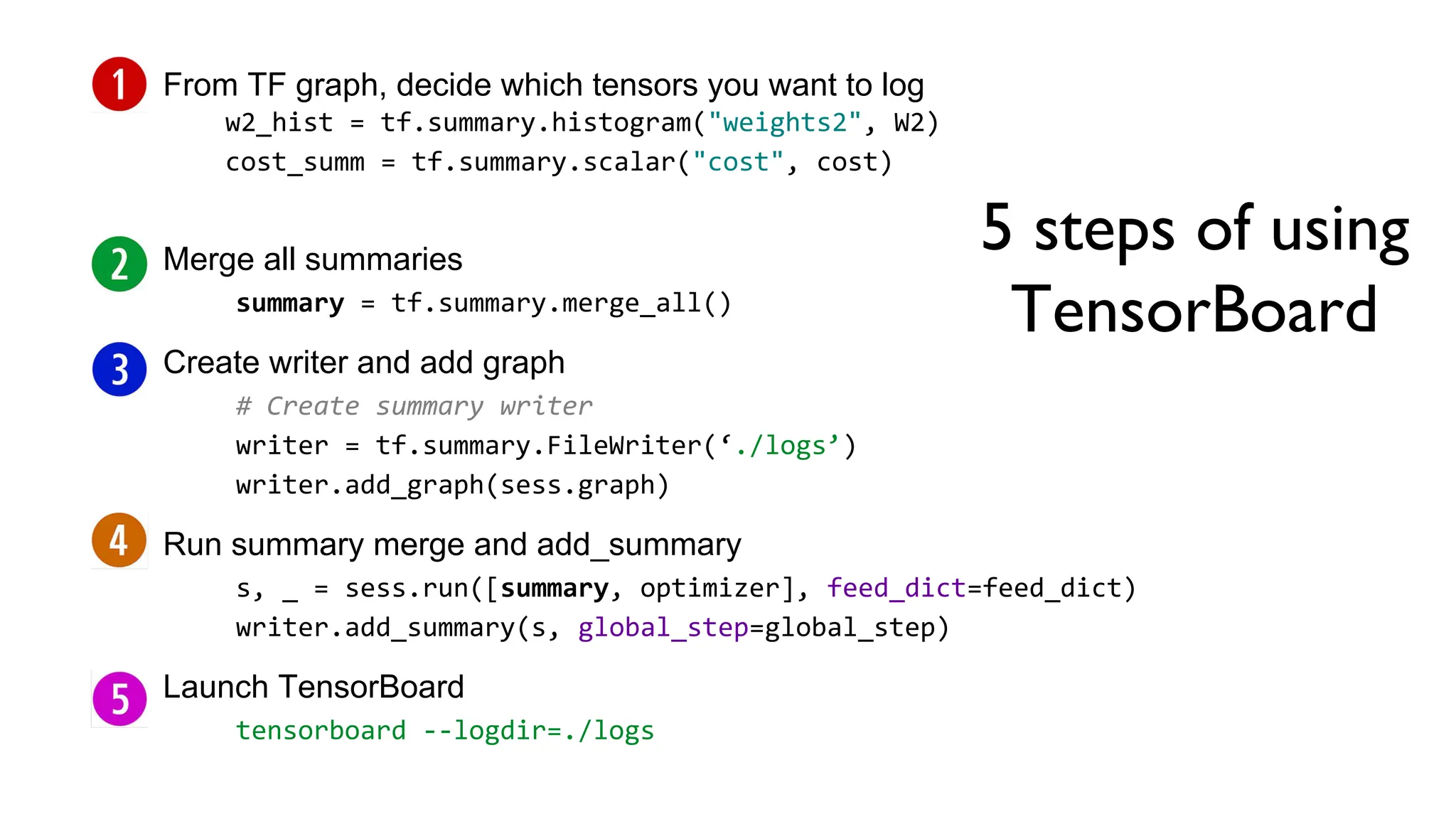 5 steps of using
TensorBoard
From TF graph, decide which tensors you want to log
w2_hist = tf.summary.histogram("weights2", W2)
cost_summ = tf.summary.scalar("cost", cost)
Merge all summaries
summary = tf.summary.merge_all()
Create writer and add graph
# Create summary writer
writer = tf.summary.FileWriter(‘./logs’)
writer.add_graph(sess.graph)
Run summary merge and add_summary
s, _ = sess.run([summary, optimizer], feed_dict=feed_dict)
writer.add_summary(s, global_step=global_step)
Launch TensorBoard
tensorboard --logdir=./logs
 