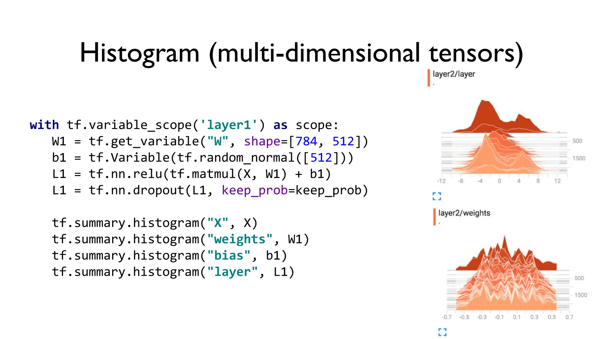 Histogram (multi-dimensional tensors)
with tf.variable_scope('layer1') as scope:
W1 = tf.get_variable("W", shape=[784, 512])
b1 = tf.Variable(tf.random_normal([512]))
L1 = tf.nn.relu(tf.matmul(X, W1) + b1)
L1 = tf.nn.dropout(L1, keep_prob=keep_prob)
tf.summary.histogram("X", X)
tf.summary.histogram("weights", W1)
tf.summary.histogram("bias", b1)
tf.summary.histogram("layer", L1)
 