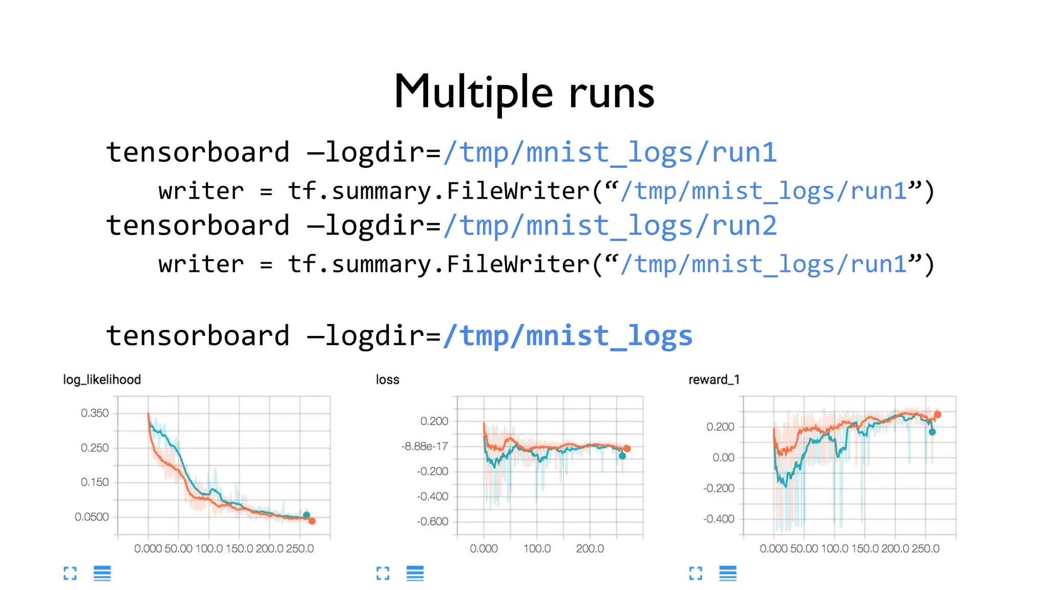 Multiple runs
tensorboard —logdir=/tmp/mnist_logs/run1
writer = tf.summary.FileWriter(“/tmp/mnist_logs/run1”)
tensorboard —logdir=/tmp/mnist_logs/run2
writer = tf.summary.FileWriter(“/tmp/mnist_logs/run1”)
tensorboard —logdir=/tmp/mnist_logs
 