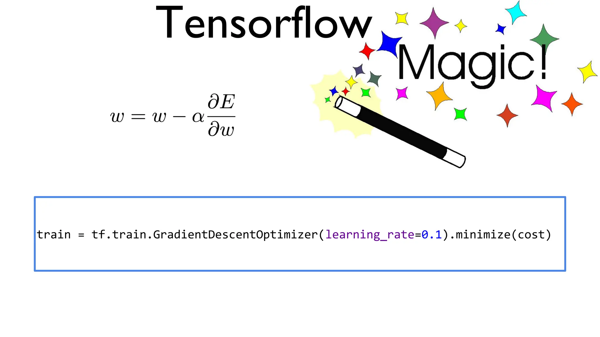 train = tf.train.GradientDescentOptimizer(learning_rate=0.1).minimize(cost)
Tensorflow
 