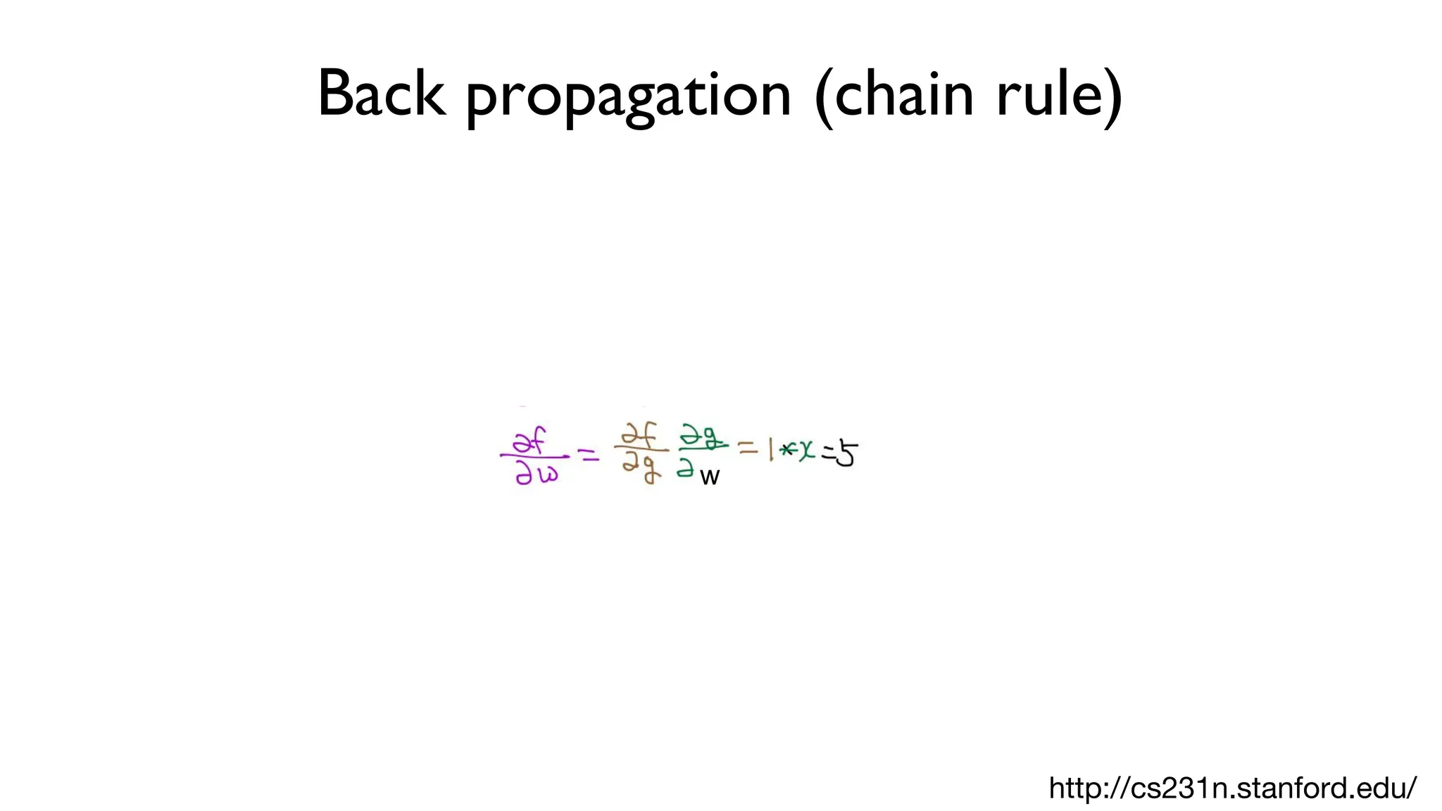 Back propagation (chain rule)
http://cs231n.stanford.edu/
w
 