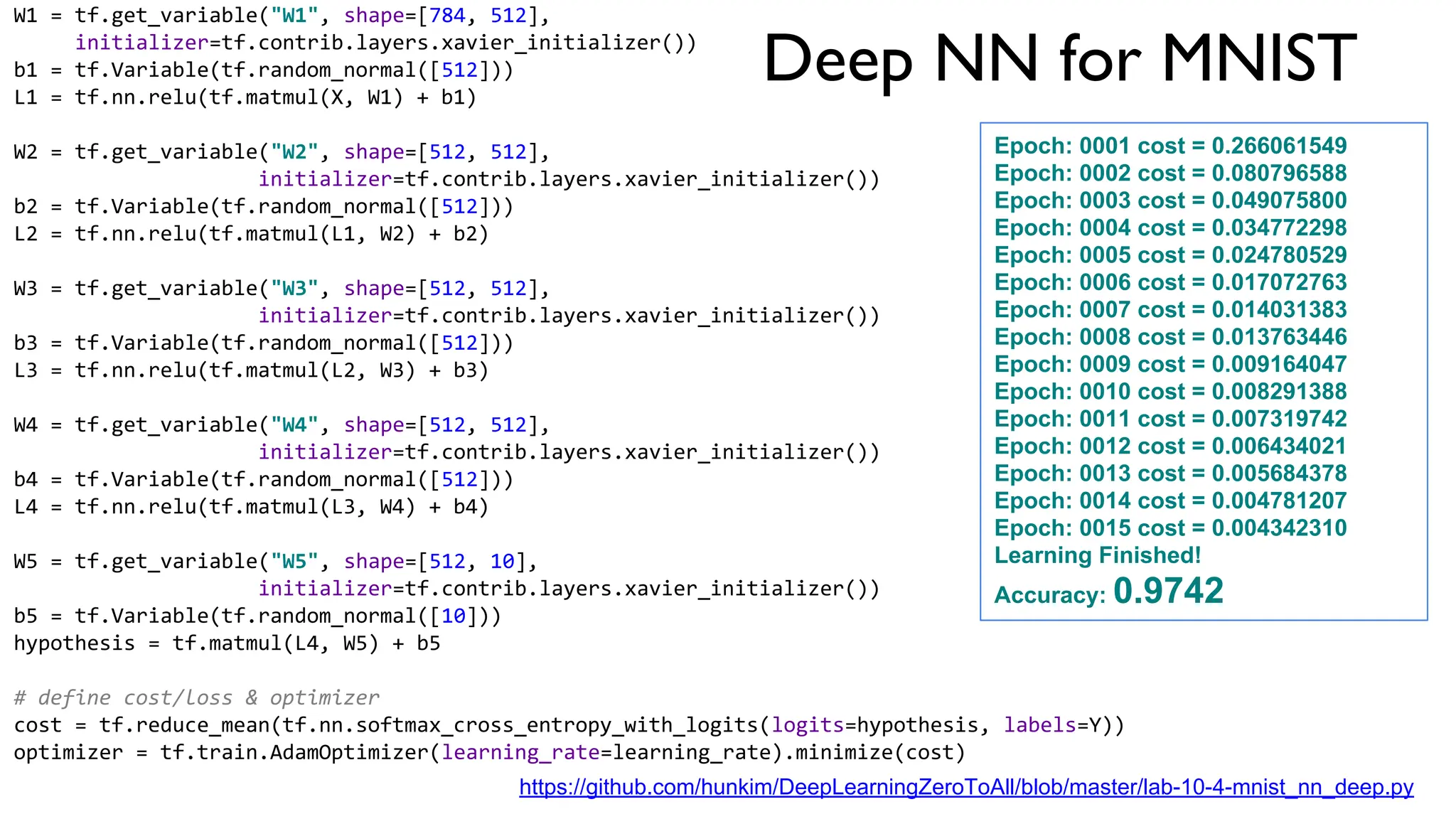 Deep NN for MNIST
W1 = tf.get_variable("W1", shape=[784, 512],
initializer=tf.contrib.layers.xavier_initializer())
b1 = tf.Variable(tf.random_normal([512]))
L1 = tf.nn.relu(tf.matmul(X, W1) + b1)
W2 = tf.get_variable("W2", shape=[512, 512],
initializer=tf.contrib.layers.xavier_initializer())
b2 = tf.Variable(tf.random_normal([512]))
L2 = tf.nn.relu(tf.matmul(L1, W2) + b2)
W3 = tf.get_variable("W3", shape=[512, 512],
initializer=tf.contrib.layers.xavier_initializer())
b3 = tf.Variable(tf.random_normal([512]))
L3 = tf.nn.relu(tf.matmul(L2, W3) + b3)
W4 = tf.get_variable("W4", shape=[512, 512],
initializer=tf.contrib.layers.xavier_initializer())
b4 = tf.Variable(tf.random_normal([512]))
L4 = tf.nn.relu(tf.matmul(L3, W4) + b4)
W5 = tf.get_variable("W5", shape=[512, 10],
initializer=tf.contrib.layers.xavier_initializer())
b5 = tf.Variable(tf.random_normal([10]))
hypothesis = tf.matmul(L4, W5) + b5
# define cost/loss & optimizer
cost = tf.reduce_mean(tf.nn.softmax_cross_entropy_with_logits(logits=hypothesis, labels=Y))
optimizer = tf.train.AdamOptimizer(learning_rate=learning_rate).minimize(cost)
Epoch: 0001 cost = 0.266061549
Epoch: 0002 cost = 0.080796588
Epoch: 0003 cost = 0.049075800
Epoch: 0004 cost = 0.034772298
Epoch: 0005 cost = 0.024780529
Epoch: 0006 cost = 0.017072763
Epoch: 0007 cost = 0.014031383
Epoch: 0008 cost = 0.013763446
Epoch: 0009 cost = 0.009164047
Epoch: 0010 cost = 0.008291388
Epoch: 0011 cost = 0.007319742
Epoch: 0012 cost = 0.006434021
Epoch: 0013 cost = 0.005684378
Epoch: 0014 cost = 0.004781207
Epoch: 0015 cost = 0.004342310
Learning Finished!
Accuracy: 0.9742
https://github.com/hunkim/DeepLearningZeroToAll/blob/master/lab-10-4-mnist_nn_deep.py
 
