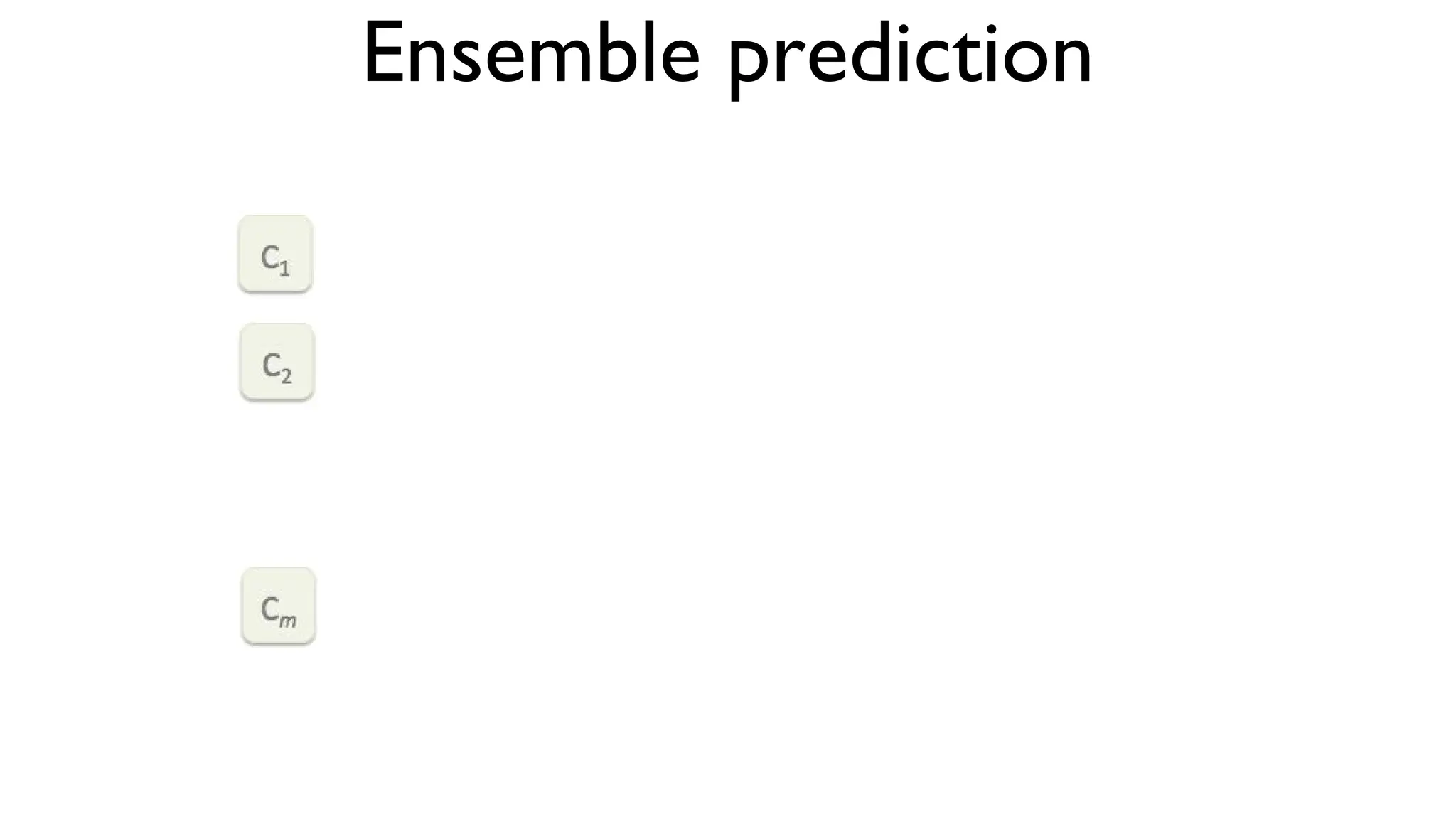 Ensemble prediction
 