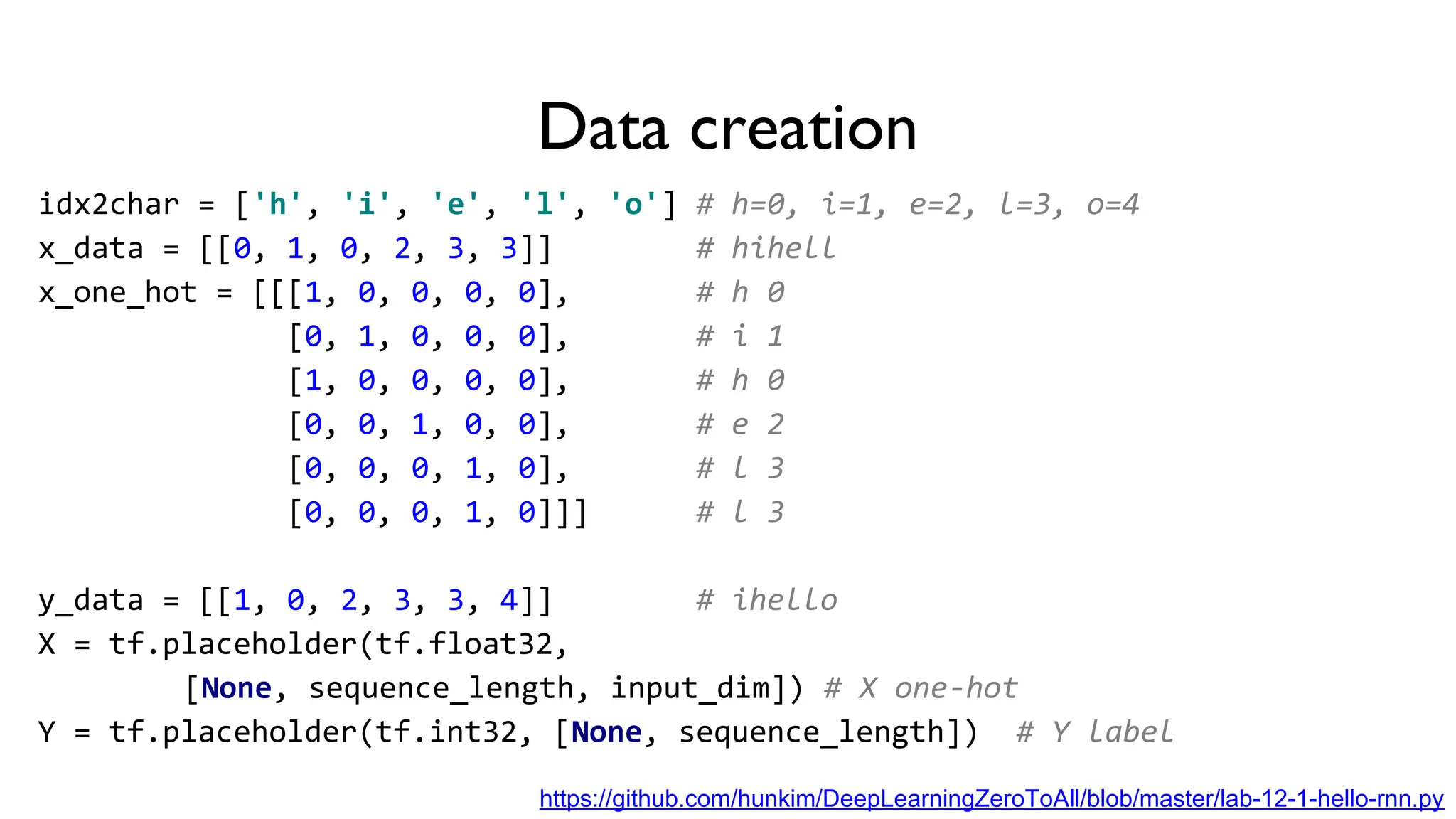 Data creation
idx2char = ['h', 'i', 'e', 'l', 'o'] # h=0, i=1, e=2, l=3, o=4
x_data = [[0, 1, 0, 2, 3, 3]] # hihell
x_one_hot = [[[1, 0, 0, 0, 0], # h 0
[0, 1, 0, 0, 0], # i 1
[1, 0, 0, 0, 0], # h 0
[0, 0, 1, 0, 0], # e 2
[0, 0, 0, 1, 0], # l 3
[0, 0, 0, 1, 0]]] # l 3
y_data = [[1, 0, 2, 3, 3, 4]] # ihello
X = tf.placeholder(tf.float32,
[None, sequence_length, input_dim]) # X one-hot
Y = tf.placeholder(tf.int32, [None, sequence_length]) # Y label
https://github.com/hunkim/DeepLearningZeroToAll/blob/master/lab-12-1-hello-rnn.py
 
