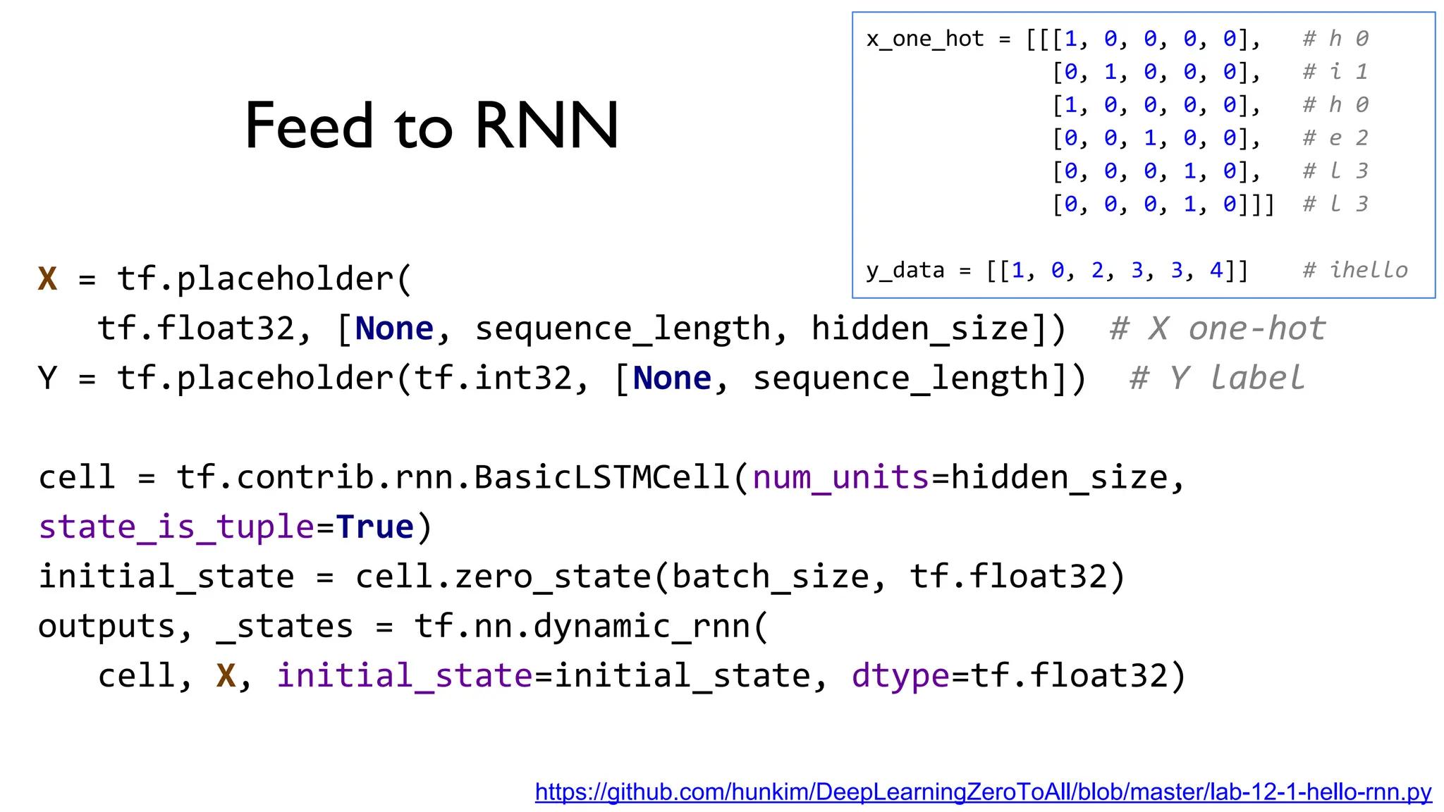 Feed to RNN
X = tf.placeholder(
tf.float32, [None, sequence_length, hidden_size]) # X one-hot
Y = tf.placeholder(tf.int32, [None, sequence_length]) # Y label
cell = tf.contrib.rnn.BasicLSTMCell(num_units=hidden_size,
state_is_tuple=True)
initial_state = cell.zero_state(batch_size, tf.float32)
outputs, _states = tf.nn.dynamic_rnn(
cell, X, initial_state=initial_state, dtype=tf.float32)
https://github.com/hunkim/DeepLearningZeroToAll/blob/master/lab-12-1-hello-rnn.py
x_one_hot = [[[1, 0, 0, 0, 0], # h 0
[0, 1, 0, 0, 0], # i 1
[1, 0, 0, 0, 0], # h 0
[0, 0, 1, 0, 0], # e 2
[0, 0, 0, 1, 0], # l 3
[0, 0, 0, 1, 0]]] # l 3
y_data = [[1, 0, 2, 3, 3, 4]] # ihello
 