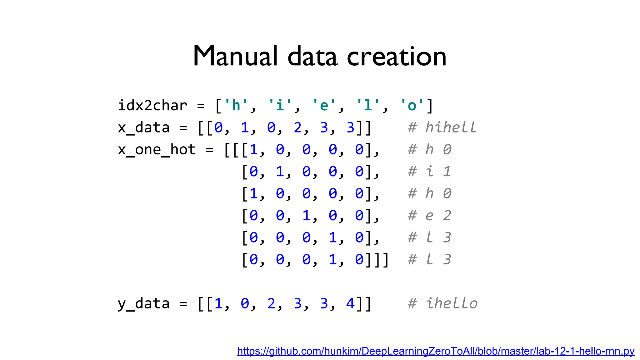 Manual data creation
idx2char = ['h', 'i', 'e', 'l', 'o']
x_data = [[0, 1, 0, 2, 3, 3]] # hihell
x_one_hot = [[[1, 0, 0, 0, 0], # h 0
[0, 1, 0, 0, 0], # i 1
[1, 0, 0, 0, 0], # h 0
[0, 0, 1, 0, 0], # e 2
[0, 0, 0, 1, 0], # l 3
[0, 0, 0, 1, 0]]] # l 3
y_data = [[1, 0, 2, 3, 3, 4]] # ihello
https://github.com/hunkim/DeepLearningZeroToAll/blob/master/lab-12-1-hello-rnn.py
 
