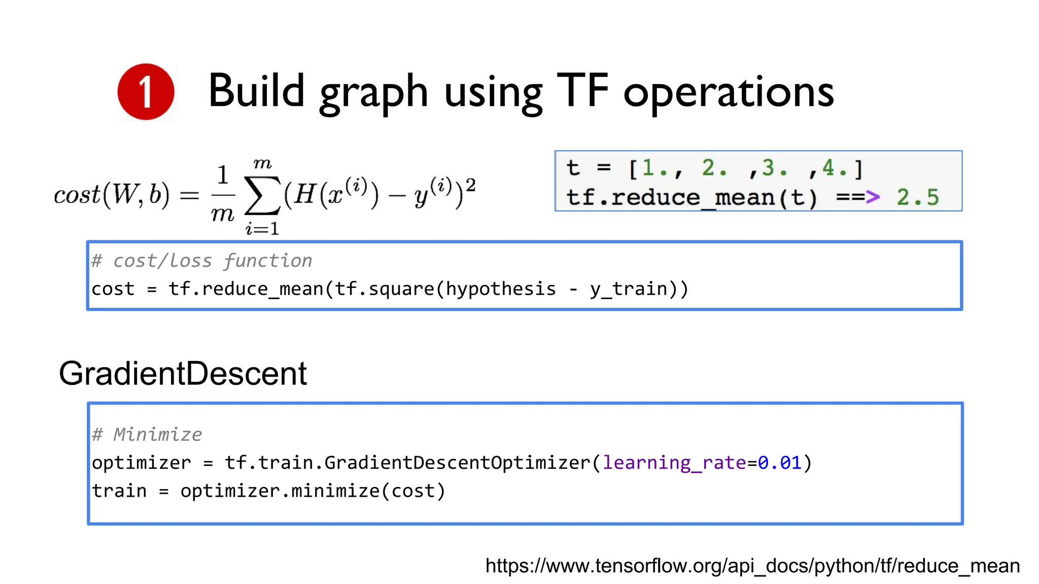 Build graph using TF operations
# Minimize
optimizer = tf.train.GradientDescentOptimizer(learning_rate=0.01)
train = optimizer.minimize(cost)
# cost/loss function
cost = tf.reduce_mean(tf.square(hypothesis - y_train))
GradientDescent
https://www.tensorflow.org/api_docs/python/tf/reduce_mean
 