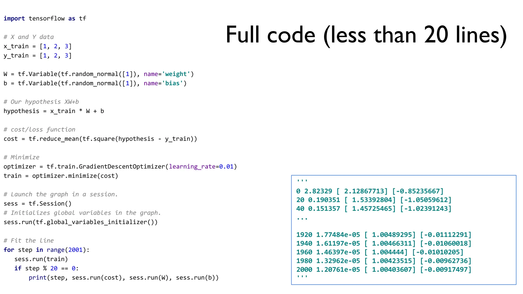 import tensorflow as tf
# X and Y data
x_train = [1, 2, 3]
y_train = [1, 2, 3]
W = tf.Variable(tf.random_normal([1]), name='weight')
b = tf.Variable(tf.random_normal([1]), name='bias')
# Our hypothesis XW+b
hypothesis = x_train * W + b
# cost/loss function
cost = tf.reduce_mean(tf.square(hypothesis - y_train))
# Minimize
optimizer = tf.train.GradientDescentOptimizer(learning_rate=0.01)
train = optimizer.minimize(cost)
# Launch the graph in a session.
sess = tf.Session()
# Initializes global variables in the graph.
sess.run(tf.global_variables_initializer())
# Fit the line
for step in range(2001):
sess.run(train)
if step % 20 == 0:
print(step, sess.run(cost), sess.run(W), sess.run(b))
'''
0 2.82329 [ 2.12867713] [-0.85235667]
20 0.190351 [ 1.53392804] [-1.05059612]
40 0.151357 [ 1.45725465] [-1.02391243]
...
1920 1.77484e-05 [ 1.00489295] [-0.01112291]
1940 1.61197e-05 [ 1.00466311] [-0.01060018]
1960 1.46397e-05 [ 1.004444] [-0.01010205]
1980 1.32962e-05 [ 1.00423515] [-0.00962736]
2000 1.20761e-05 [ 1.00403607] [-0.00917497]
'''
Full code (less than 20 lines)
 