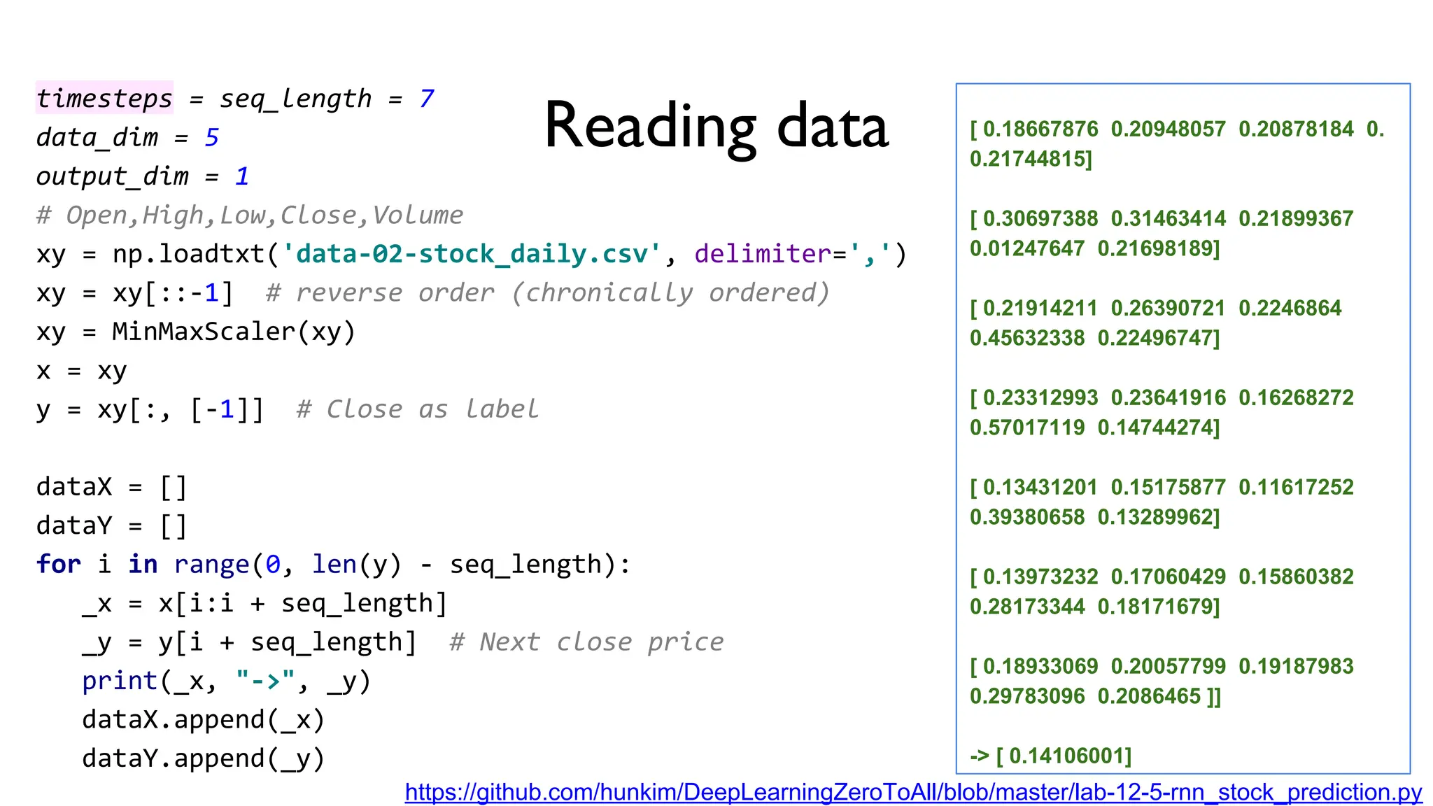 Reading data
timesteps = seq_length = 7
data_dim = 5
output_dim = 1
# Open,High,Low,Close,Volume
xy = np.loadtxt('data-02-stock_daily.csv', delimiter=',')
xy = xy[::-1] # reverse order (chronically ordered)
xy = MinMaxScaler(xy)
x = xy
y = xy[:, [-1]] # Close as label
dataX = []
dataY = []
for i in range(0, len(y) - seq_length):
_x = x[i:i + seq_length]
_y = y[i + seq_length] # Next close price
print(_x, "->", _y)
dataX.append(_x)
dataY.append(_y)
[ 0.18667876 0.20948057 0.20878184 0.
0.21744815]
[ 0.30697388 0.31463414 0.21899367
0.01247647 0.21698189]
[ 0.21914211 0.26390721 0.2246864
0.45632338 0.22496747]
[ 0.23312993 0.23641916 0.16268272
0.57017119 0.14744274]
[ 0.13431201 0.15175877 0.11617252
0.39380658 0.13289962]
[ 0.13973232 0.17060429 0.15860382
0.28173344 0.18171679]
[ 0.18933069 0.20057799 0.19187983
0.29783096 0.2086465 ]]
-> [ 0.14106001]
https://github.com/hunkim/DeepLearningZeroToAll/blob/master/lab-12-5-rnn_stock_prediction.py
 