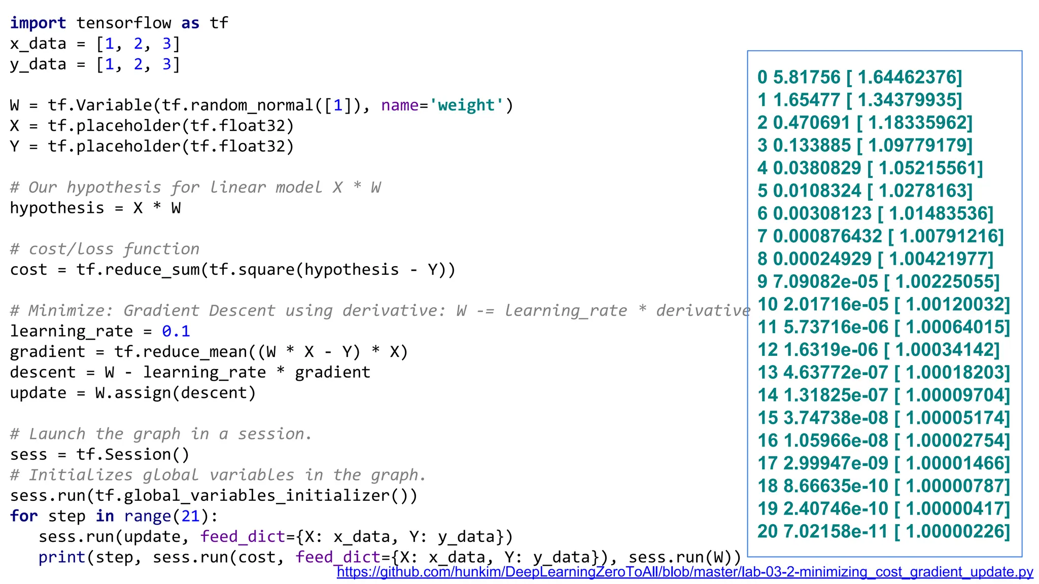 import tensorflow as tf
x_data = [1, 2, 3]
y_data = [1, 2, 3]
W = tf.Variable(tf.random_normal([1]), name='weight')
X = tf.placeholder(tf.float32)
Y = tf.placeholder(tf.float32)
# Our hypothesis for linear model X * W
hypothesis = X * W
# cost/loss function
cost = tf.reduce_sum(tf.square(hypothesis - Y))
# Minimize: Gradient Descent using derivative: W -= learning_rate * derivative
learning_rate = 0.1
gradient = tf.reduce_mean((W * X - Y) * X)
descent = W - learning_rate * gradient
update = W.assign(descent)
# Launch the graph in a session.
sess = tf.Session()
# Initializes global variables in the graph.
sess.run(tf.global_variables_initializer())
for step in range(21):
sess.run(update, feed_dict={X: x_data, Y: y_data})
print(step, sess.run(cost, feed_dict={X: x_data, Y: y_data}), sess.run(W))
https://github.com/hunkim/DeepLearningZeroToAll/blob/master/lab-03-2-minimizing_cost_gradient_update.py
0 5.81756 [ 1.64462376]
1 1.65477 [ 1.34379935]
2 0.470691 [ 1.18335962]
3 0.133885 [ 1.09779179]
4 0.0380829 [ 1.05215561]
5 0.0108324 [ 1.0278163]
6 0.00308123 [ 1.01483536]
7 0.000876432 [ 1.00791216]
8 0.00024929 [ 1.00421977]
9 7.09082e-05 [ 1.00225055]
10 2.01716e-05 [ 1.00120032]
11 5.73716e-06 [ 1.00064015]
12 1.6319e-06 [ 1.00034142]
13 4.63772e-07 [ 1.00018203]
14 1.31825e-07 [ 1.00009704]
15 3.74738e-08 [ 1.00005174]
16 1.05966e-08 [ 1.00002754]
17 2.99947e-09 [ 1.00001466]
18 8.66635e-10 [ 1.00000787]
19 2.40746e-10 [ 1.00000417]
20 7.02158e-11 [ 1.00000226]
 