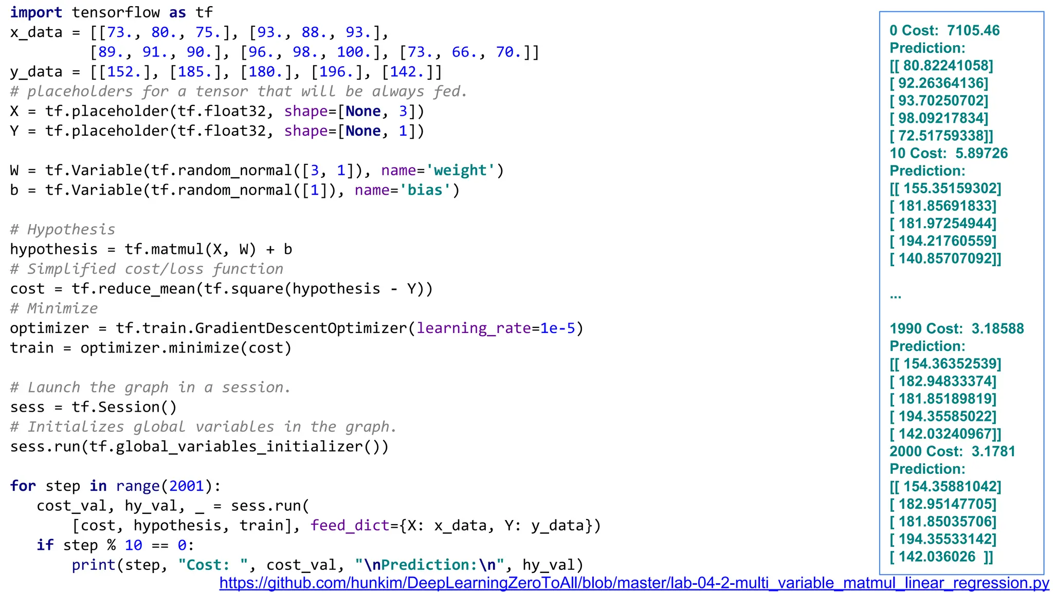 import tensorflow as tf
x_data = [[73., 80., 75.], [93., 88., 93.],
[89., 91., 90.], [96., 98., 100.], [73., 66., 70.]]
y_data = [[152.], [185.], [180.], [196.], [142.]]
# placeholders for a tensor that will be always fed.
X = tf.placeholder(tf.float32, shape=[None, 3])
Y = tf.placeholder(tf.float32, shape=[None, 1])
W = tf.Variable(tf.random_normal([3, 1]), name='weight')
b = tf.Variable(tf.random_normal([1]), name='bias')
# Hypothesis
hypothesis = tf.matmul(X, W) + b
# Simplified cost/loss function
cost = tf.reduce_mean(tf.square(hypothesis - Y))
# Minimize
optimizer = tf.train.GradientDescentOptimizer(learning_rate=1e-5)
train = optimizer.minimize(cost)
# Launch the graph in a session.
sess = tf.Session()
# Initializes global variables in the graph.
sess.run(tf.global_variables_initializer())
for step in range(2001):
cost_val, hy_val, _ = sess.run(
[cost, hypothesis, train], feed_dict={X: x_data, Y: y_data})
if step % 10 == 0:
print(step, "Cost: ", cost_val, "nPrediction:n", hy_val)
0 Cost: 7105.46
Prediction:
[[ 80.82241058]
[ 92.26364136]
[ 93.70250702]
[ 98.09217834]
[ 72.51759338]]
10 Cost: 5.89726
Prediction:
[[ 155.35159302]
[ 181.85691833]
[ 181.97254944]
[ 194.21760559]
[ 140.85707092]]
...
1990 Cost: 3.18588
Prediction:
[[ 154.36352539]
[ 182.94833374]
[ 181.85189819]
[ 194.35585022]
[ 142.03240967]]
2000 Cost: 3.1781
Prediction:
[[ 154.35881042]
[ 182.95147705]
[ 181.85035706]
[ 194.35533142]
[ 142.036026 ]]
https://github.com/hunkim/DeepLearningZeroToAll/blob/master/lab-04-2-multi_variable_matmul_linear_regression.py
 