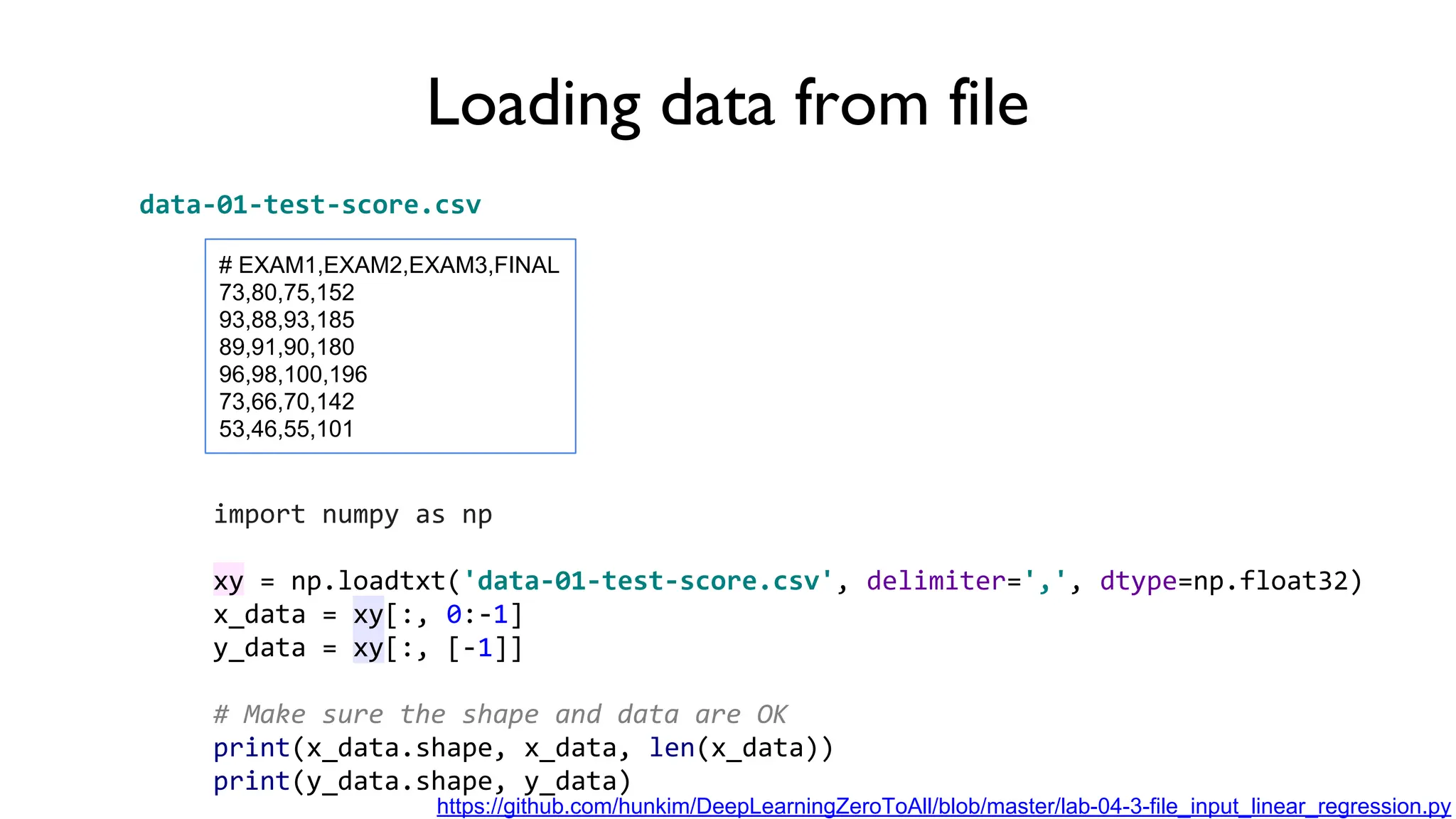 Loading data from file
data-01-test-score.csv
# EXAM1,EXAM2,EXAM3,FINAL
73,80,75,152
93,88,93,185
89,91,90,180
96,98,100,196
73,66,70,142
53,46,55,101
import numpy as np
xy = np.loadtxt('data-01-test-score.csv', delimiter=',', dtype=np.float32)
x_data = xy[:, 0:-1]
y_data = xy[:, [-1]]
# Make sure the shape and data are OK
print(x_data.shape, x_data, len(x_data))
print(y_data.shape, y_data)
https://github.com/hunkim/DeepLearningZeroToAll/blob/master/lab-04-3-file_input_linear_regression.py
 