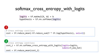 softmax_cross_entropy_with_logits
logits = tf.matmul(X, W) + b
hypothesis = tf.nn.softmax(logits)
# Cross entropy cost/loss
cost = tf.reduce_mean(-tf.reduce_sum(Y * tf.log(hypothesis), axis=1))
# Cross entropy cost/loss
cost_i = tf.nn.softmax_cross_entropy_with_logits(logits=logits,
labels=Y_one_hot)
cost = tf.reduce_mean(cost_i)
 