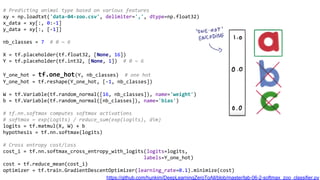 # Predicting animal type based on various features
xy = np.loadtxt('data-04-zoo.csv', delimiter=',', dtype=np.float32)
x_data = xy[:, 0:-1]
y_data = xy[:, [-1]]
nb_classes = 7 # 0 ~ 6
X = tf.placeholder(tf.float32, [None, 16])
Y = tf.placeholder(tf.int32, [None, 1]) # 0 ~ 6
Y_one_hot = tf.one_hot(Y, nb_classes) # one hot
Y_one_hot = tf.reshape(Y_one_hot, [-1, nb_classes])
W = tf.Variable(tf.random_normal([16, nb_classes]), name='weight')
b = tf.Variable(tf.random_normal([nb_classes]), name='bias')
# tf.nn.softmax computes softmax activations
# softmax = exp(logits) / reduce_sum(exp(logits), dim)
logits = tf.matmul(X, W) + b
hypothesis = tf.nn.softmax(logits)
# Cross entropy cost/loss
cost_i = tf.nn.softmax_cross_entropy_with_logits(logits=logits,
labels=Y_one_hot)
cost = tf.reduce_mean(cost_i)
optimizer = tf.train.GradientDescentOptimizer(learning_rate=0.1).minimize(cost)
https://github.com/hunkim/DeepLearningZeroToAll/blob/master/lab-06-2-softmax_zoo_classifier.py
 