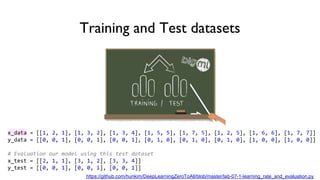 Training and Test datasets
x_data = [[1, 2, 1], [1, 3, 2], [1, 3, 4], [1, 5, 5], [1, 7, 5], [1, 2, 5], [1, 6, 6], [1, 7, 7]]
y_data = [[0, 0, 1], [0, 0, 1], [0, 0, 1], [0, 1, 0], [0, 1, 0], [0, 1, 0], [1, 0, 0], [1, 0, 0]]
# Evaluation our model using this test dataset
x_test = [[2, 1, 1], [3, 1, 2], [3, 3, 4]]
y_test = [[0, 0, 1], [0, 0, 1], [0, 0, 1]]
https://github.com/hunkim/DeepLearningZeroToAll/blob/master/lab-07-1-learning_rate_and_evaluation.py
 