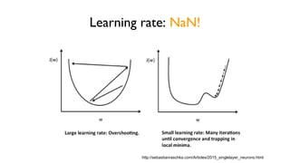 Learning rate: NaN!
http://sebastianraschka.com/Articles/2015_singlelayer_neurons.html
 