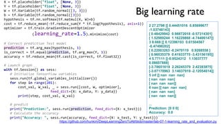 Big learning rate
2 27.2798 [[ 0.44451016 0.85699677
-1.03748143]
[ 0.48429942 0.98872018 -0.57314301]
[ 1.52989244 1.16229868 -4.74406147]]
3 8.668 [[ 0.12396193 0.61504567
-0.47498202]
[ 0.22003263 -0.2470119 0.9268558 ]
[ 0.96035379 0.41933775 -3.43156195]]
4 5.77111 [[-0.9524312 1.13037777
0.08607888]
[-3.78651619 2.26245379 2.42393875]
[-3.07170963 3.14037919 -2.12054014]]
5 inf [[ nan nan nan]
[ nan nan nan]
[ nan nan nan]]
6 nan [[ nan nan nan]
[ nan nan nan]
[ nan nan nan]]
...
Prediction: [0 0 0]
Accuracy: 0.0
X = tf.placeholder("float", [None, 3])
Y = tf.placeholder("float", [None, 3])
W = tf.Variable(tf.random_normal([3, 3]))
b = tf.Variable(tf.random_normal([3]))
hypothesis = tf.nn.softmax(tf.matmul(X, W)+b)
cost = tf.reduce_mean(-tf.reduce_sum(Y * tf.log(hypothesis), axis=1))
optimizer = tf.train.GradientDescentOptimizer
(learning_rate=1.5).minimize(cost)
# Correct prediction Test model
prediction = tf.arg_max(hypothesis, 1)
is_correct = tf.equal(prediction, tf.arg_max(Y, 1))
accuracy = tf.reduce_mean(tf.cast(is_correct, tf.float32))
# Launch graph
with tf.Session() as sess:
# Initialize TensorFlow variables
sess.run(tf.global_variables_initializer())
for step in range(201):
cost_val, W_val, _ = sess.run([cost, W, optimizer],
feed_dict={X: x_data, Y: y_data})
print(step, cost_val, W_val)
# predict
print("Prediction:", sess.run(prediction, feed_dict={X: x_test}))
# Calculate the accuracy
print("Accuracy: ", sess.run(accuracy, feed_dict={X: x_test, Y: y_test}))
https://github.com/hunkim/DeepLearningZeroToAll/blob/master/lab-07-1-learning_rate_and_evaluation.py
 