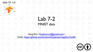 Lab 7-2
MNIST data
Sung Kim <hunkim+ml@gmail.com>
Code: https://github.com/hunkim/DeepLearningZeroToAll/
With TF 1.0!
 