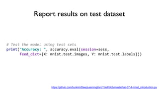 Report results on test dataset
# Test the model using test sets
print("Accuracy: ", accuracy.eval(session=sess,
feed_dict={X: mnist.test.images, Y: mnist.test.labels}))
https://github.com/hunkim/DeepLearningZeroToAll/blob/master/lab-07-4-mnist_introduction.py
 