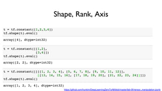 Shape, Rank, Axis
https://github.com/hunkim/DeepLearningZeroToAll/blob/master/lab-08-tensor_manipulation.ipynb
 