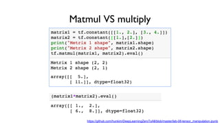Matmul VS multiply
https://github.com/hunkim/DeepLearningZeroToAll/blob/master/lab-08-tensor_manipulation.ipynb
 