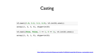 Casting
https://github.com/hunkim/DeepLearningZeroToAll/blob/master/lab-08-tensor_manipulation.ipynb
 