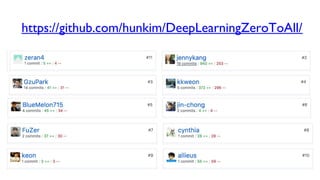https://github.com/hunkim/DeepLearningZeroToAll/
 