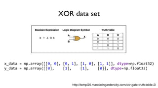 XOR data set
x_data = np.array([[0, 0], [0, 1], [1, 0], [1, 1]], dtype=np.float32)
y_data = np.array([[0], [1], [1], [0]], dtype=np.float32)
http://templ25.mandaringardencity.com/xor-gate-truth-table-2/
 
