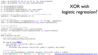 x_data = np.array([[0, 0], [0, 1], [1, 0], [1, 1]], dtype=np.float32)
y_data = np.array([[0], [1], [1], [0]], dtype=np.float32)
X = tf.placeholder(tf.float32)
Y = tf.placeholder(tf.float32)
W = tf.Variable(tf.random_normal([2, 1]), name='weight')
b = tf.Variable(tf.random_normal([1]), name='bias')
# Hypothesis using sigmoid: tf.div(1., 1. + tf.exp(tf.matmul(X, W)))
hypothesis = tf.sigmoid(tf.matmul(X, W) + b)
# cost/loss function
cost = -tf.reduce_mean(Y * tf.log(hypothesis) + (1 - Y) * tf.log(1 - hypothesis))
train = tf.train.GradientDescentOptimizer(learning_rate=0.1).minimize(cost)
# Accuracy computation
# True if hypothesis>0.5 else False
predicted = tf.cast(hypothesis > 0.5, dtype=tf.float32)
accuracy = tf.reduce_mean(tf.cast(tf.equal(predicted, Y), dtype=tf.float32))
# Launch graph
with tf.Session() as sess:
# Initialize TensorFlow variables
sess.run(tf.global_variables_initializer())
for step in range(10001):
sess.run(train, feed_dict={X: x_data, Y: y_data})
if step % 100 == 0:
print(step, sess.run(cost, feed_dict={X: x_data, Y: y_data}), sess.run(W))
# Accuracy report
h, c, a = sess.run([hypothesis, predicted, accuracy], feed_dict={X: x_data, Y: y_data})
print("nHypothesis: ", h, "nCorrect: ", c, "nAccuracy: ", a)
XOR with
logistic regression?
But
it doesn’t work
https://github.com/hunkim/DeepLearningZeroToAll/blob/master/lab-09-1-xor.py
 